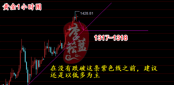 管家婆特一肖必出特一肖,持续改进策略_FCF30.448定向版