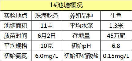 2024全年资料免费大全功能,案例实证分析_GYE30.541拍照版