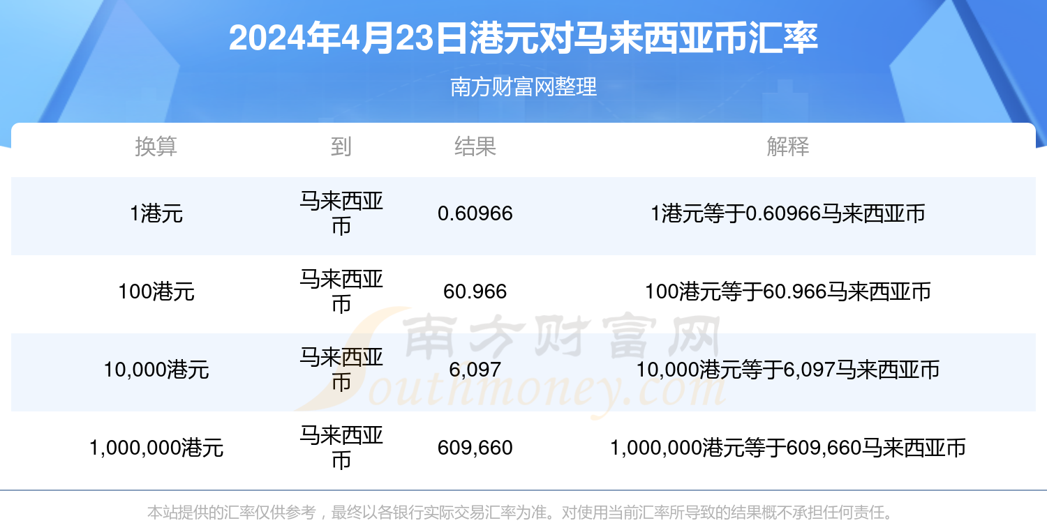 2024年香港港六+彩开奖号码,安全保障措施_TZB30.489进口版