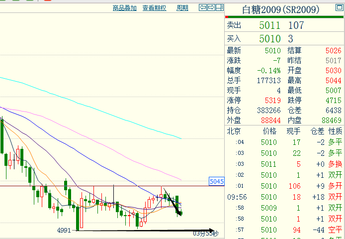 最准一肖100%准确精准的含义,处于迅速响应执行_YOH30.427智能版