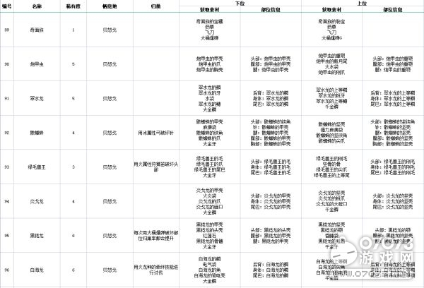 2024年正版资料免费大全,安全性方案执行_BLY30.975响应版