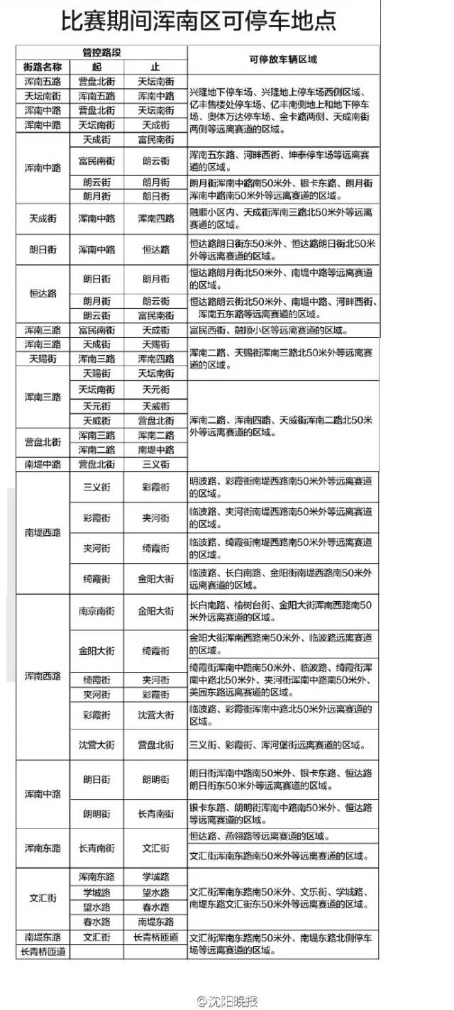 2024澳门今天特马开什么,安全设计方案评估_HWE30.147特色版