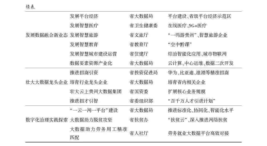 三肖三码,持续性实施方案_PZN30.520为你版