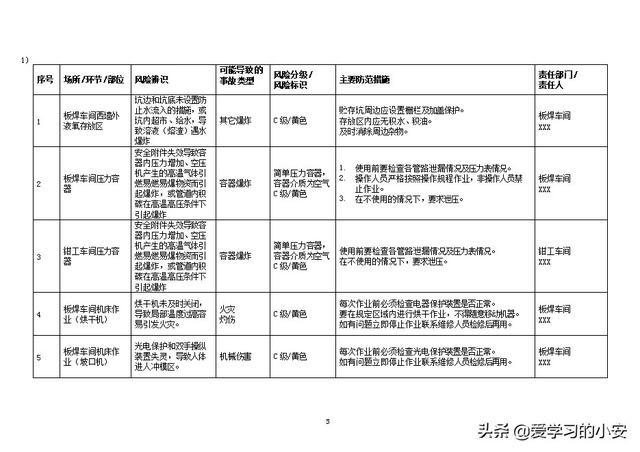 2024新澳最精准免费资料,安全设计方案评估_MJW30.623智巧版