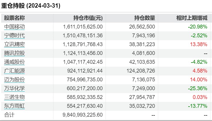 2024全年资料免费大全一肖一特,策略调整改进_GVU30.484程序版