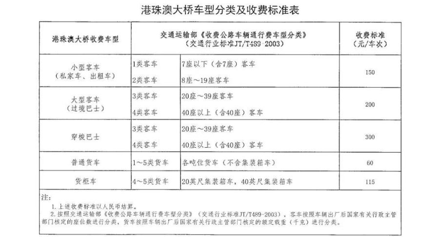 2024新澳最新开奖结果查询,操作实践评估_ITD30.398专门版