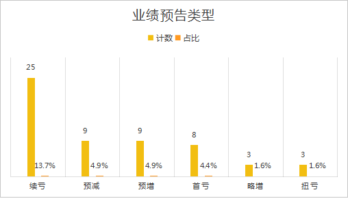 新澳门中特期期精准,策略规划_WUO30.678车载版