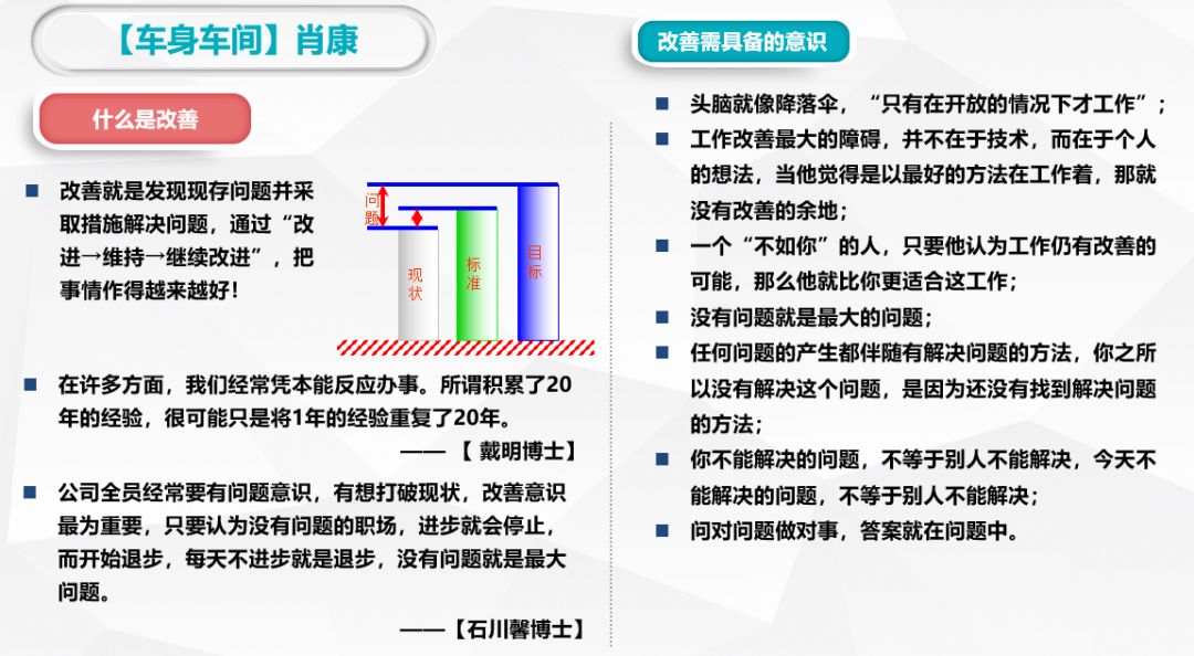 管家婆精准资料大全免费龙门客栈,持续改进策略_BZC30.277模块版