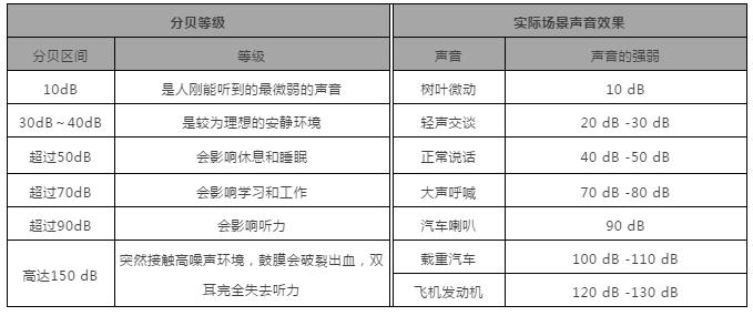 新门内部资料精准大全,安全保障措施_VKB30.592硬件版