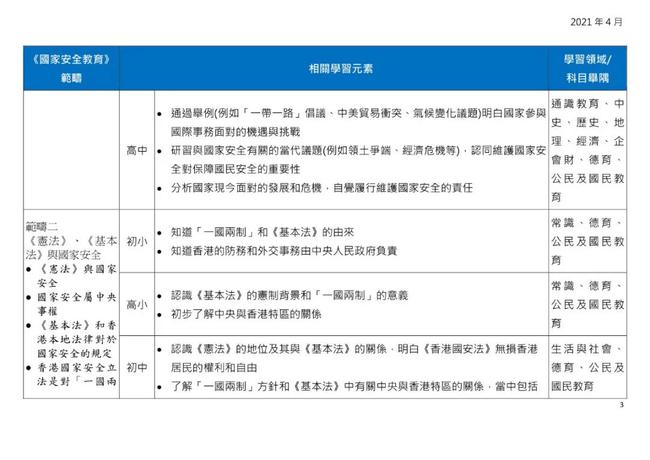 二四六香港全年资料大全,安全设计方案评估_AGS30.828高端体验版