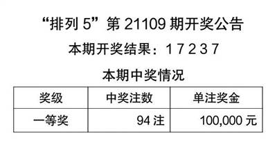 新闻中心 第340页