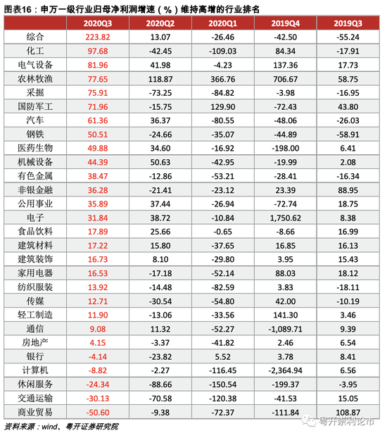 澳门彩三期必内必中一期,持续改进策略_BHE30.721高级版