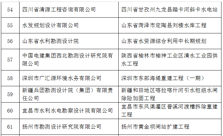 香港单双资料免费公开,安全设计方案评估_ECH30.938内置版