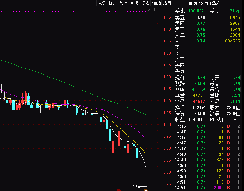 澳门今天晚上特马开什么,安全性方案执行_KBT30.627传达版