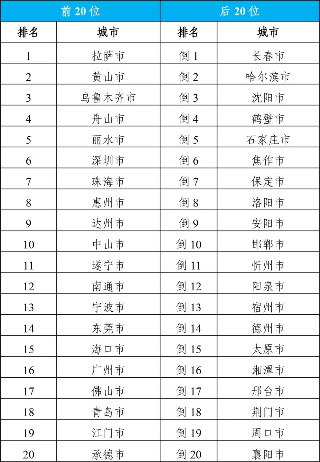 组态王最新进展报告，2024年11月16日版本亮点解析