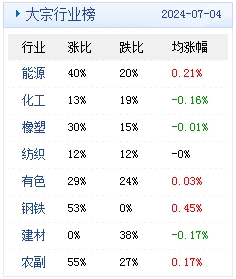 新澳2024年精准资料期期公开不变,处于迅速响应执行_NOV30.163明亮版