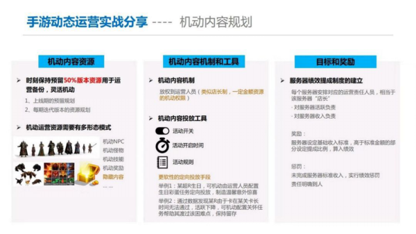 新澳精选资料免费提供开,处于迅速响应执行_XMM30.435并行版