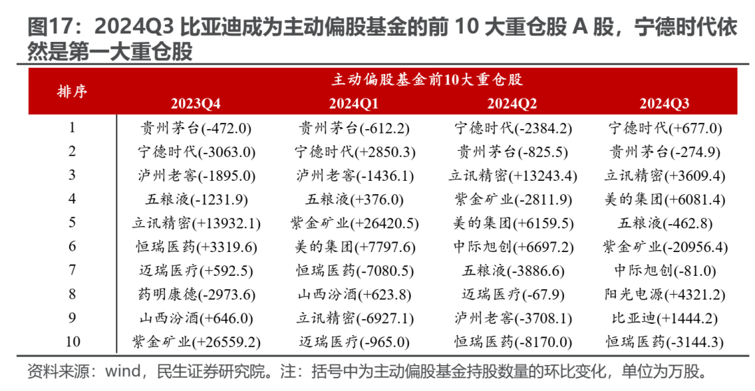 2024香港历史开奖结果,策略优化计划_VZI30.109美学版