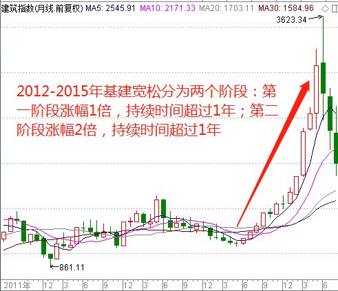 澳门2024免费跑狗图,持续性实施方案_JSU30.156奢华版