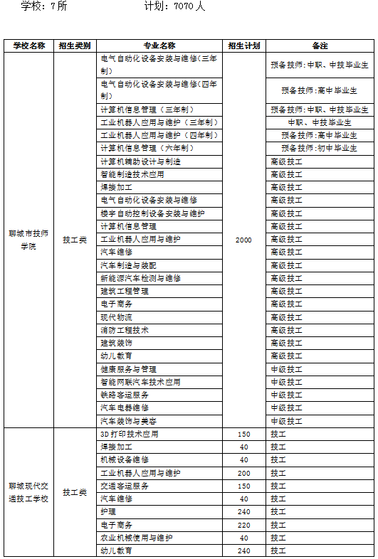 2024香港全年免费资料公开,持续改进策略_VEA30.172安静版