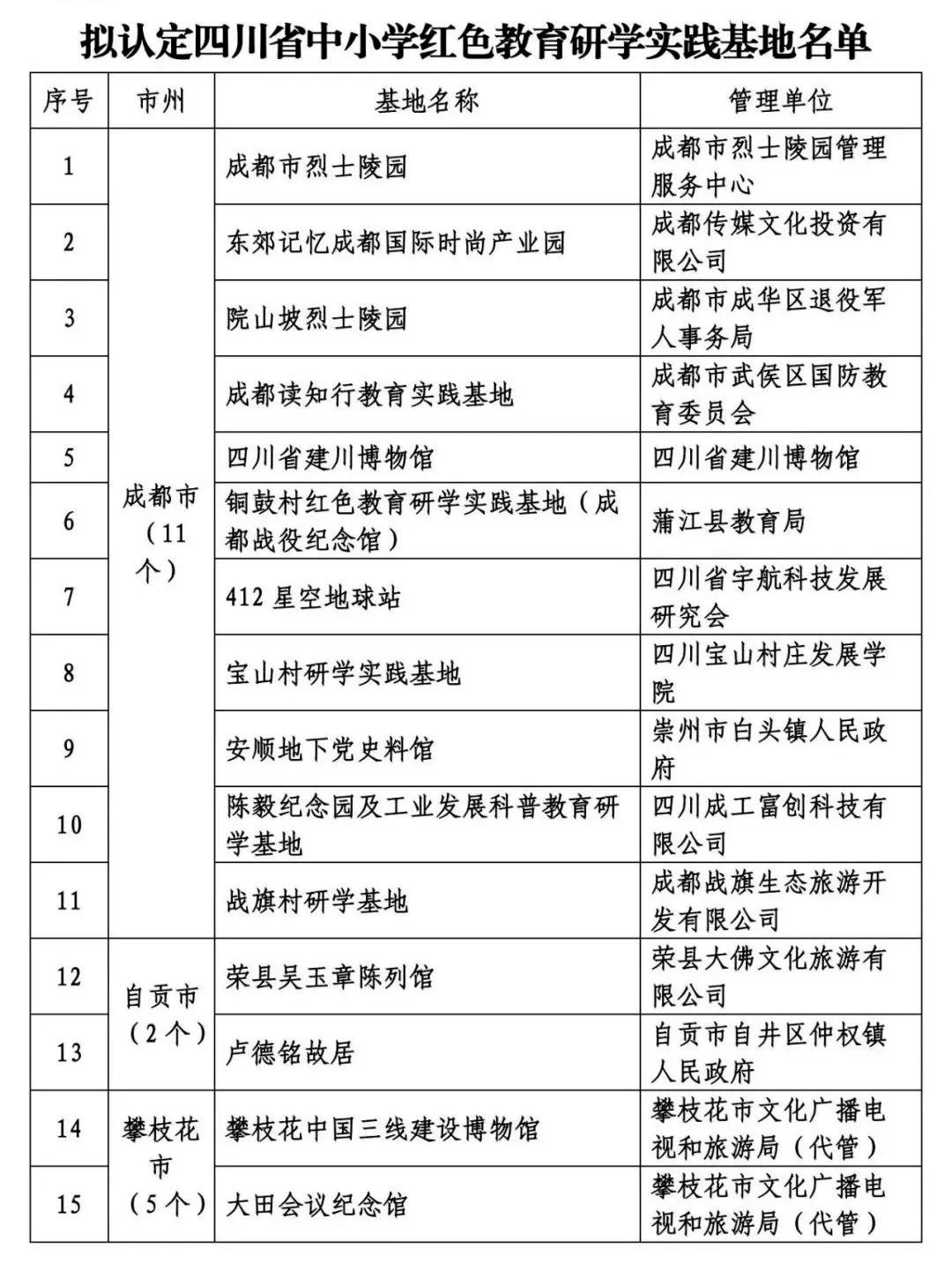 7777788888王中五中持,操作实践评估_CXO30.268工具版