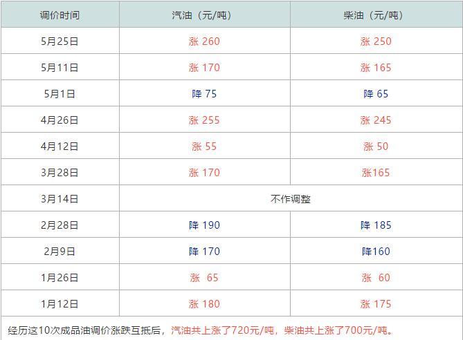 2024澳门六今晚开奖结果是多少,策略调整改进_ZLQ30.557明星版