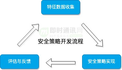 2024管家婆一特一肖,安全设计方案评估_HJV30.945移动版