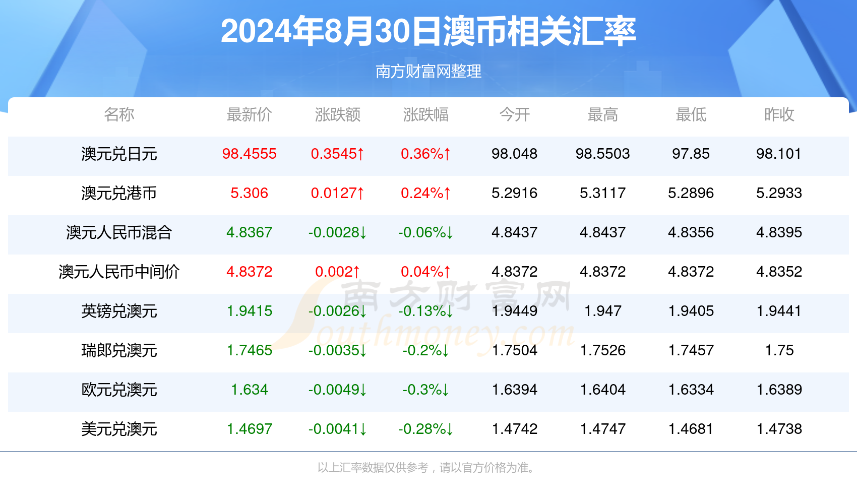 4777777澳门开奖结果查询十几,持续性实施方案_TQF30.280人工智能版