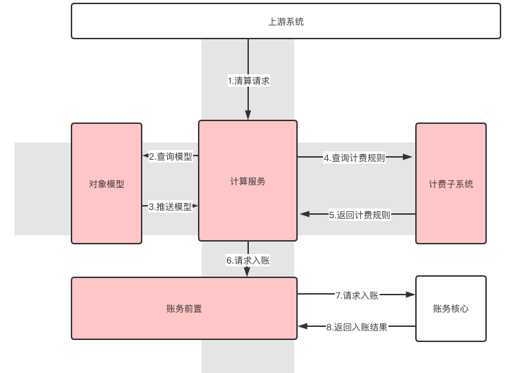 2024正版资料免费大全,安全设计解析说明法_DZL30.981商务版