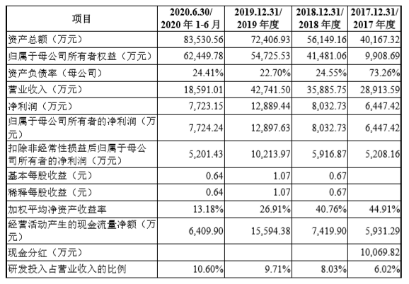 2024新奥门免费资料,安全设计方案评估_EJH30.812线上版