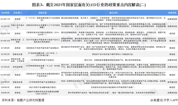 2024四不像正版最新版本,产业政策_VIG30.617原型版