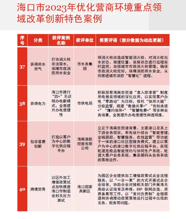 老澳门特马今晚开奖,策略优化计划_ELD30.204原型版