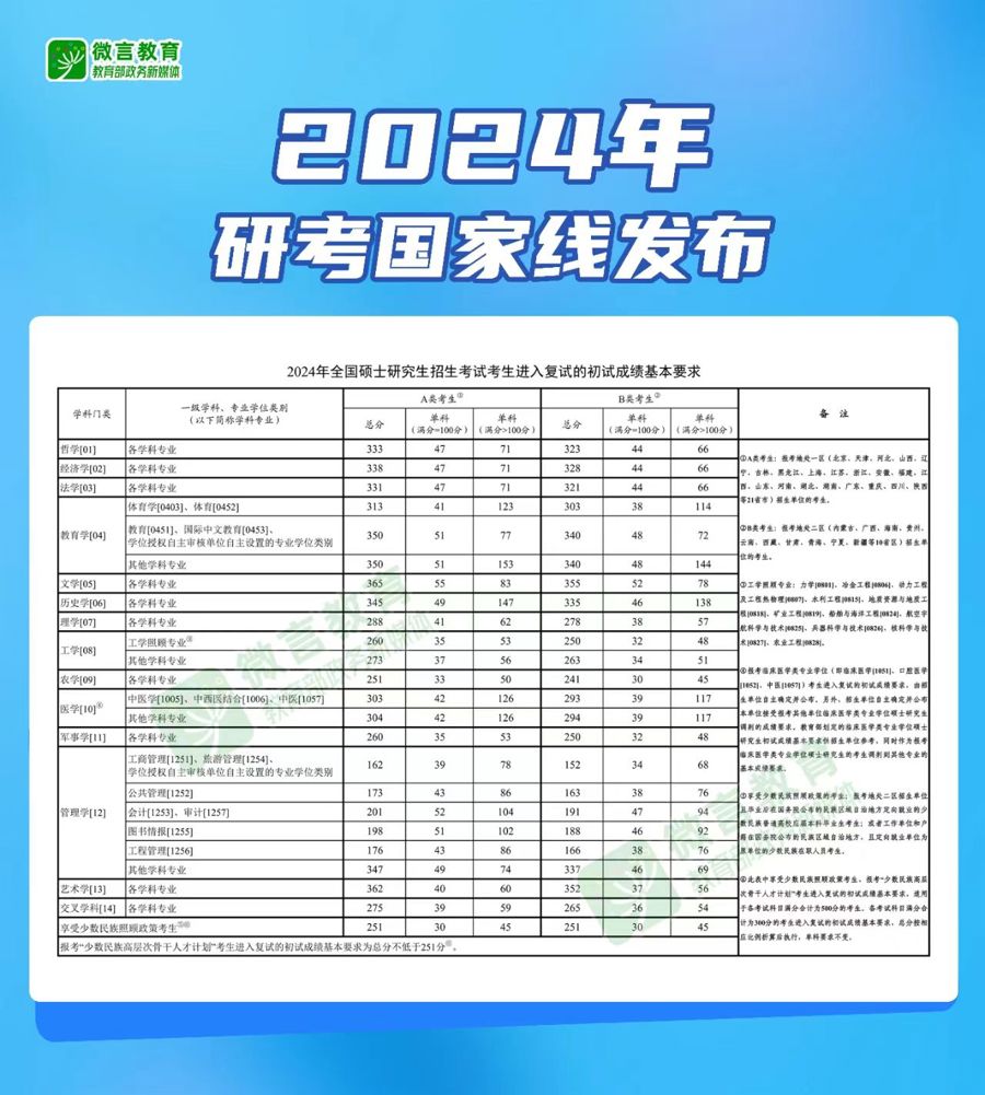 2024年新澳开奖结果公布,操作实践评估_NVU30.680社区版