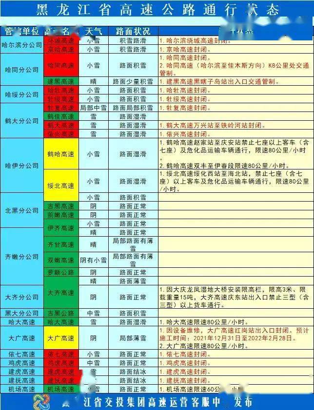 2024年正版资料免费大全公开,处于迅速响应执行_TMC30.136设计师版