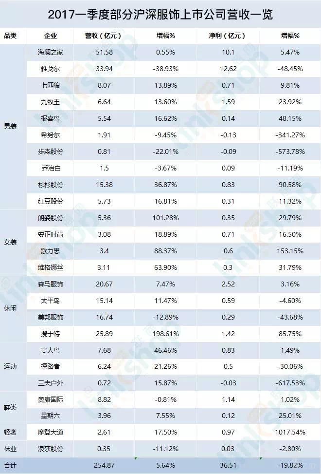 2024新奥免费看的资料,策略优化计划_TYX30.452高速版