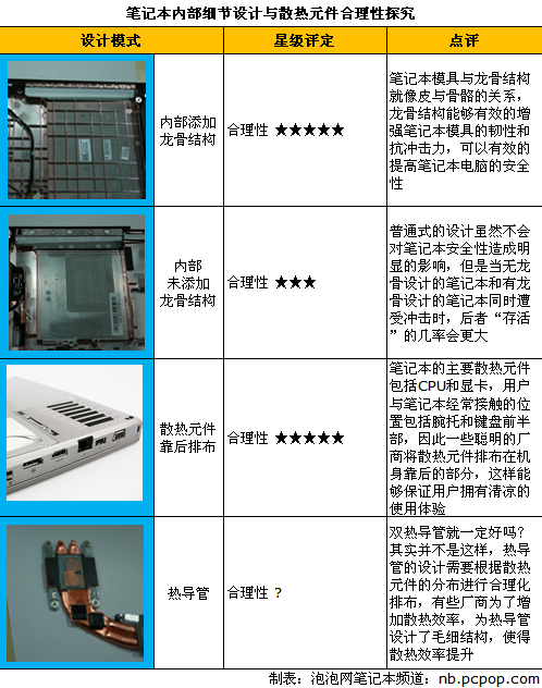 澳门最精准真正最精准,安全设计方案评估_RTO30.213本命境