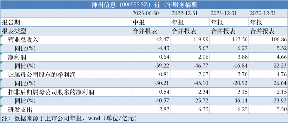 新闻中心 第335页