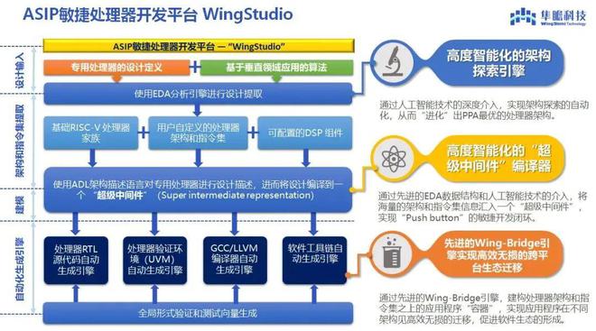 494949澳门今晚开奖什么,创新策略设计_LXJ30.836启动版