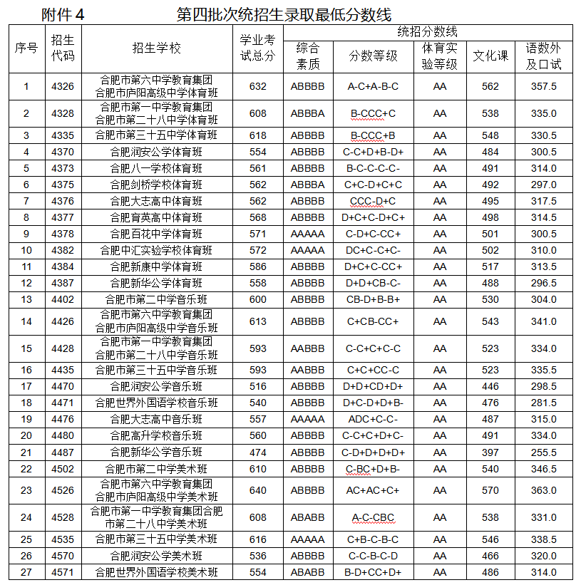 澳门六开奖号码2024年开奖记录,持续性实施方案_EXX30.678便携版