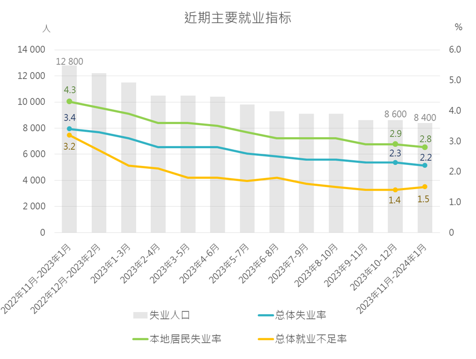 2024年澳门的资料,策略规划_AXF30.314交互版