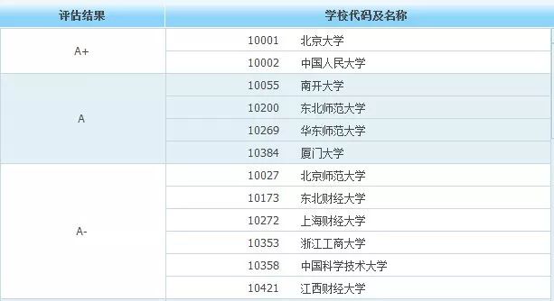 2024今晚澳门特马开什么码,操作实践评估_CRB30.279经典版