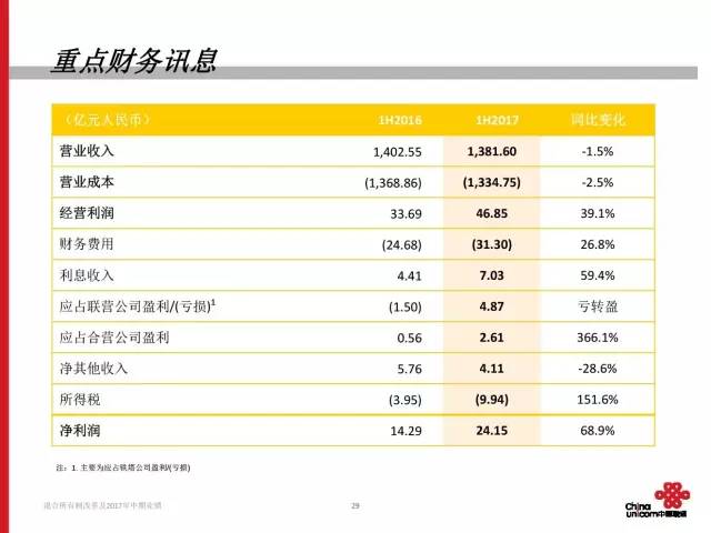 产品中心 第336页