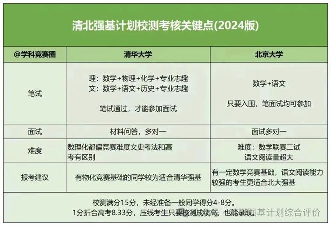 2024免费资料精准一码,操作实践评估_XSA30.992旅行版