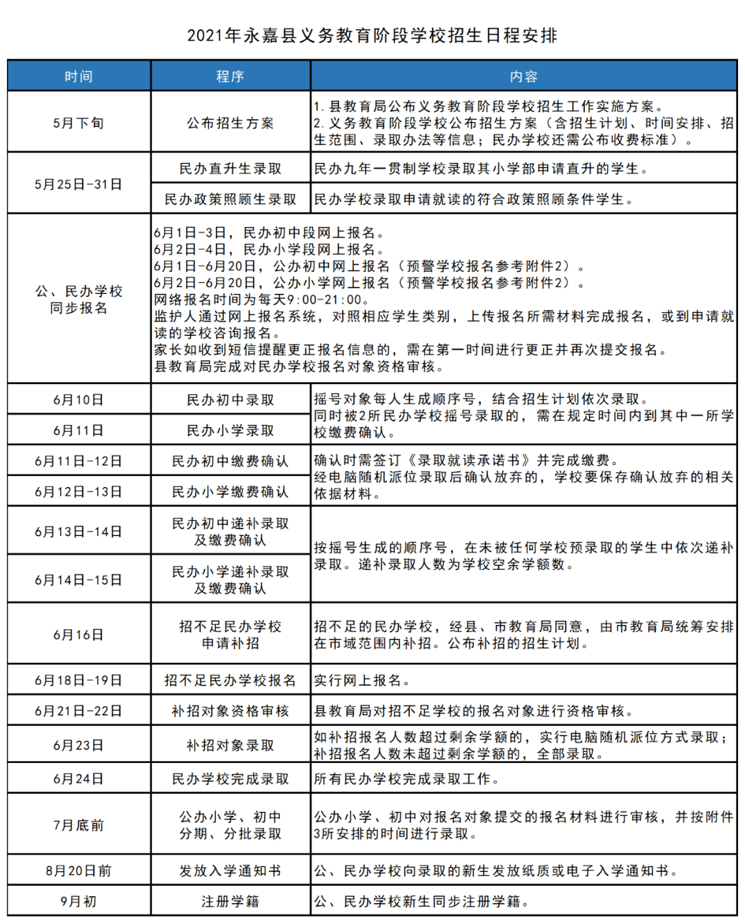 2024年正版免费天天开彩,持续性实施方案_JVG30.166超级版