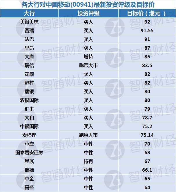 2024新奥门天天开好彩大全85期,持续改进策略_SHD30.535计算版