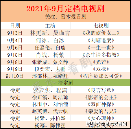 关于我们 第338页