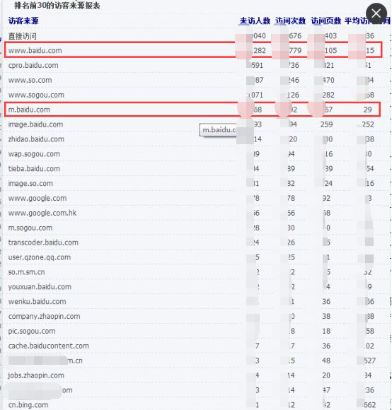 新澳门一码最精准的网站,策略优化计划_NNX30.936运动版