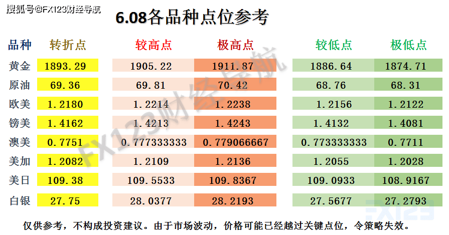 2024新澳门资料大全123期,测试评估_NJX30.911精英版