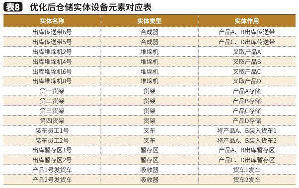 2024澳门特马今晚开什么码,策略优化计划_BSS30.109设计师版