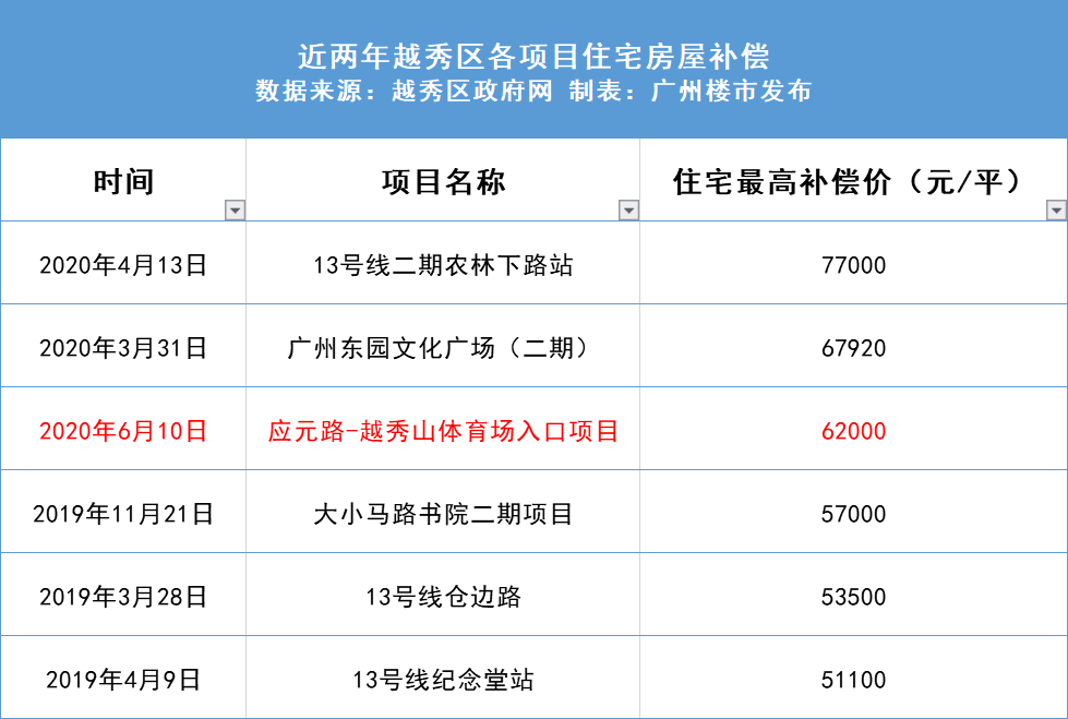 新澳天天开奖资料大全的推荐理由,持续改进策略_QXA30.462数字处理版